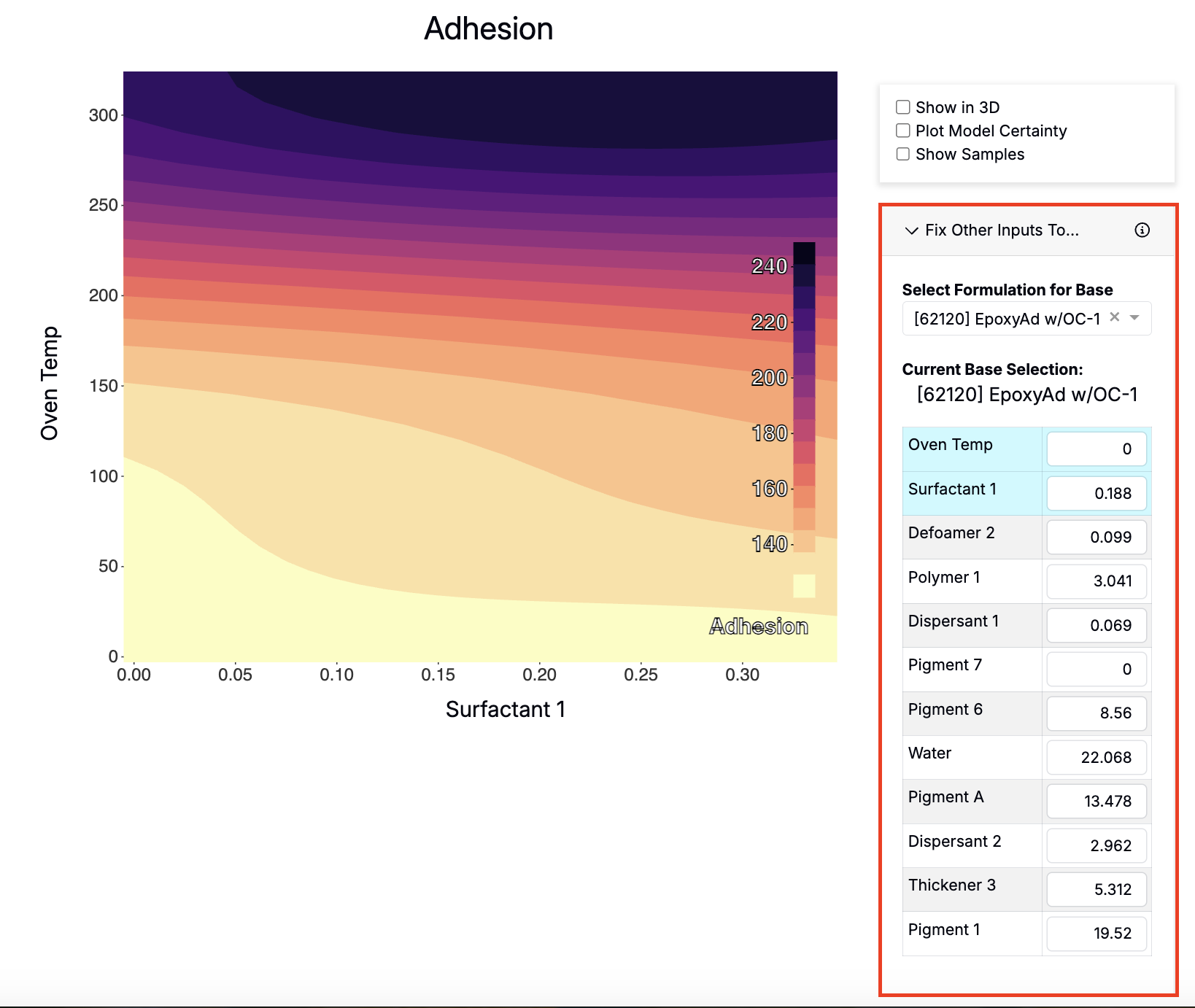 Surface Model and Ternary Plots – Uncountable Knowledgebase