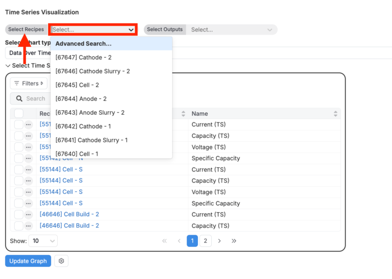 Visualize Time Series – Uncountable Knowledgebase