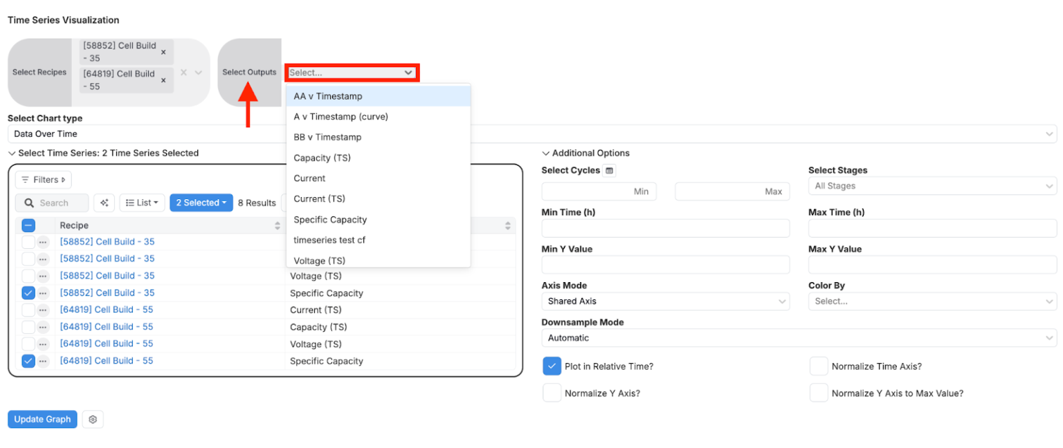 Visualize Time Series – Uncountable Knowledgebase