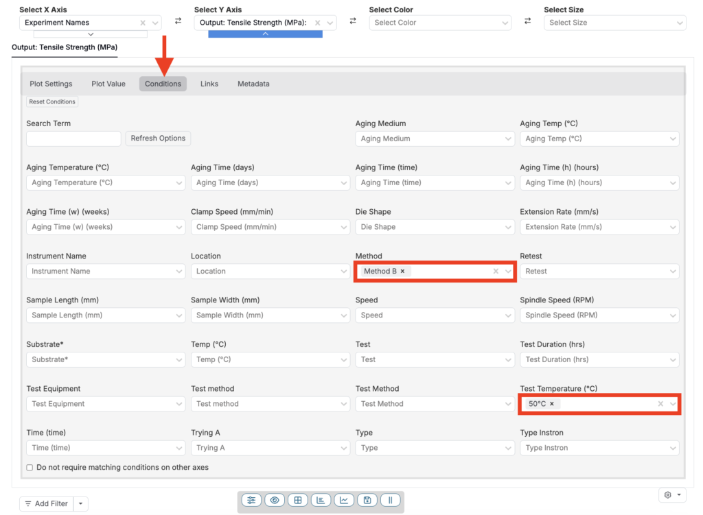 Plotting Outputs with Default Condition Parameters – Uncountable ...