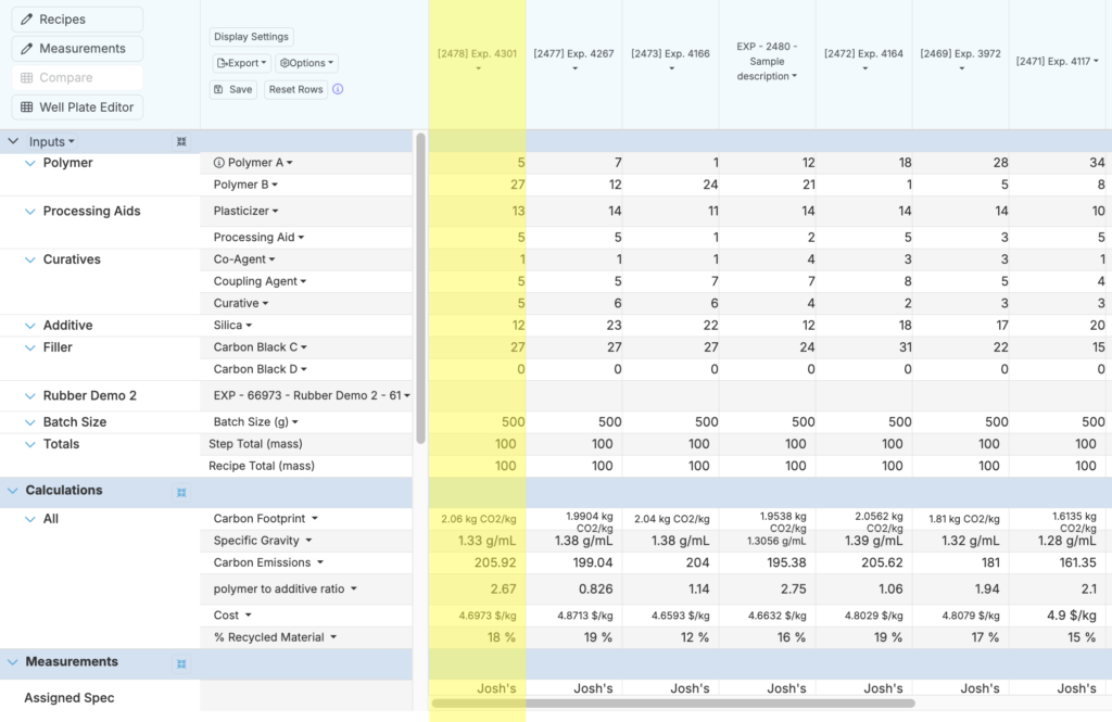 Compare Similar – Uncountable Knowledgebase