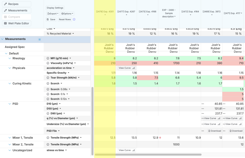 Compare Similar – Uncountable Knowledgebase