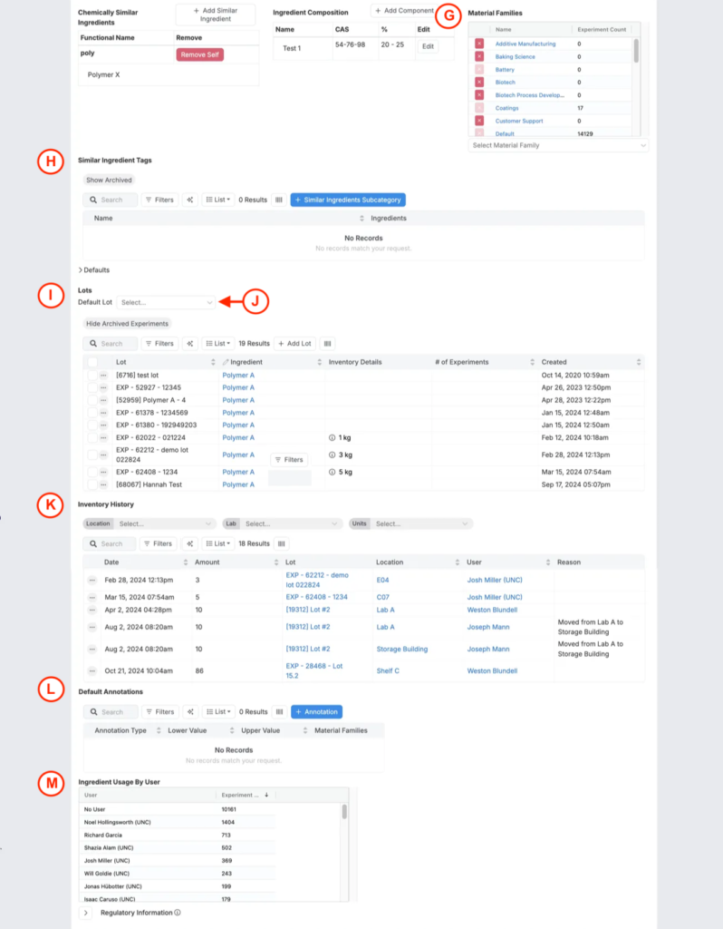 Ingredient Details Page – Uncountable Knowledgebase