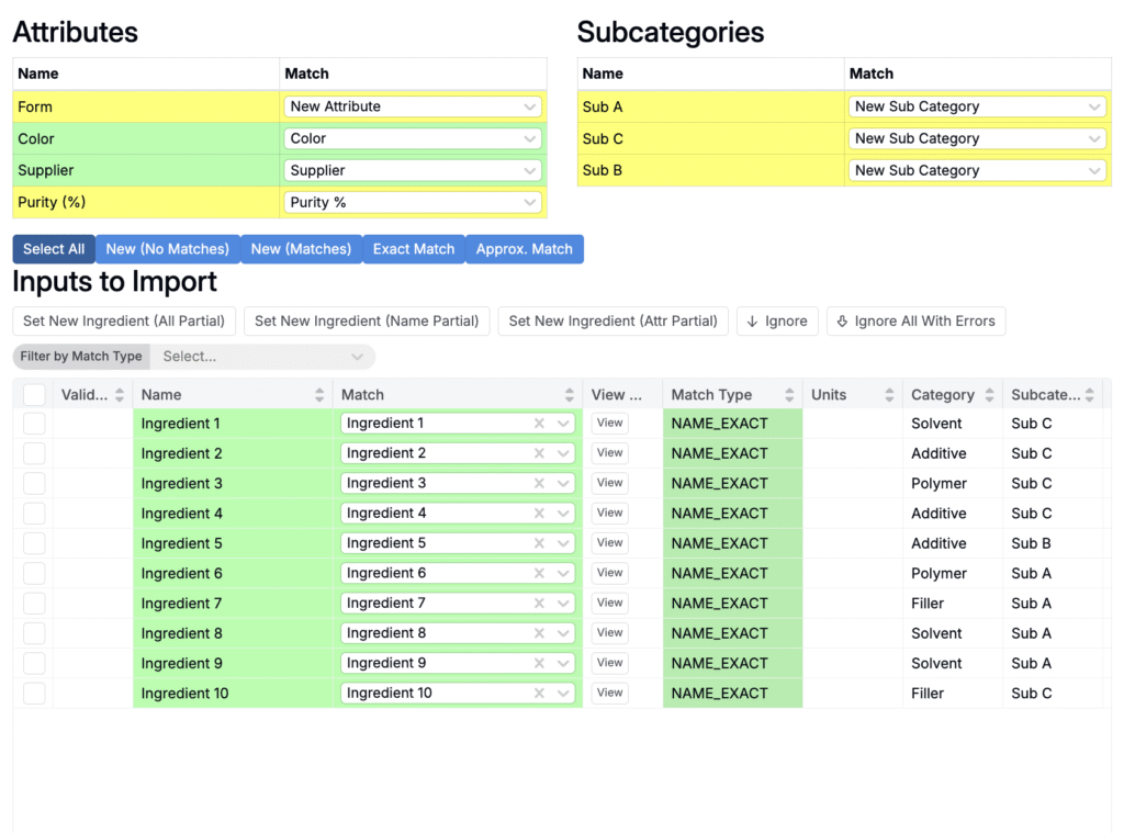Reviewing ingredient information to import