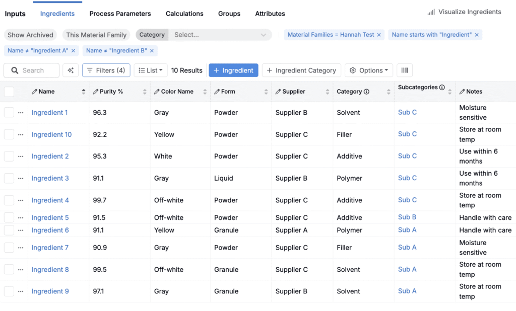 Ingredients and all information successfully imported
