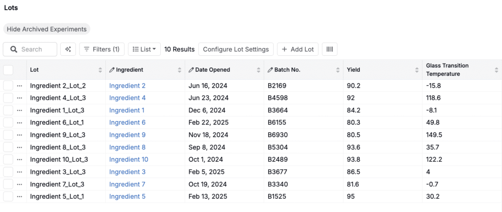 Ingredient lots and all information successfully imported