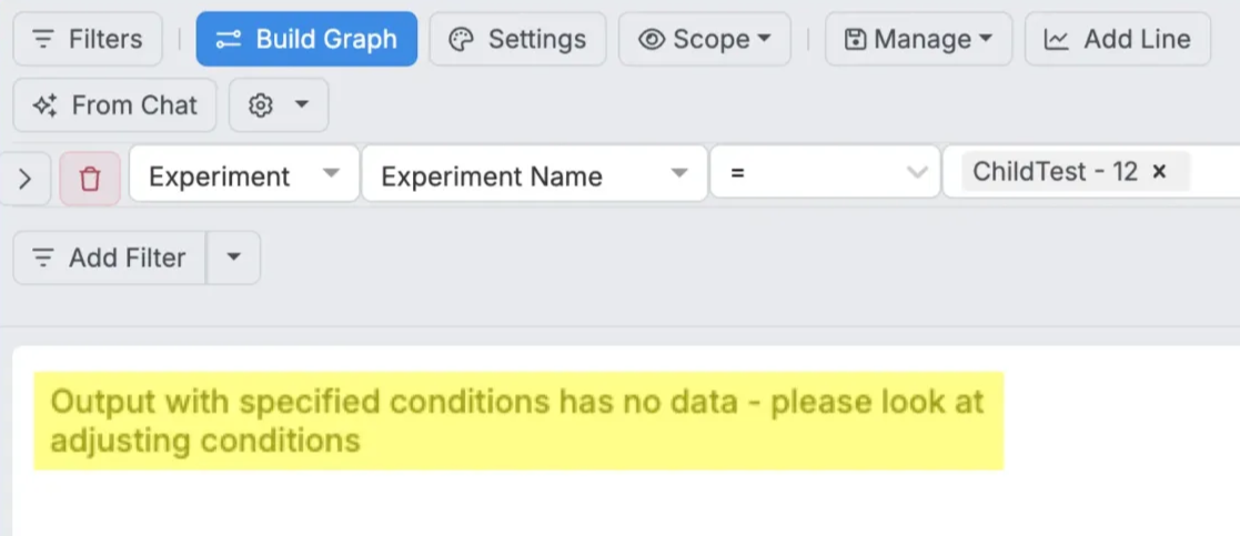 Plotting Outputs with Default Conditions – Uncountable Knowledgebase