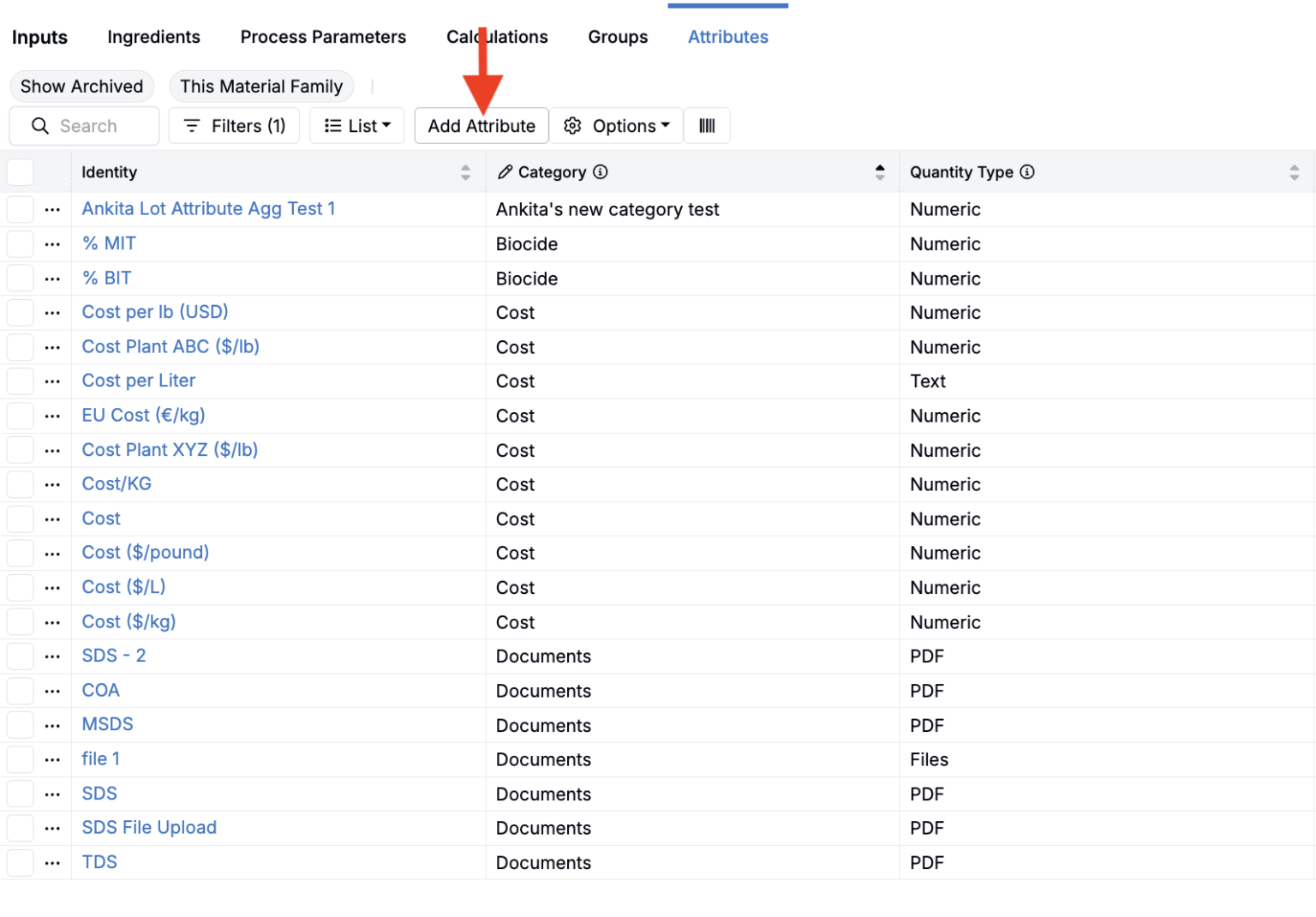 Ingredient Attributes – Uncountable Knowledgebase
